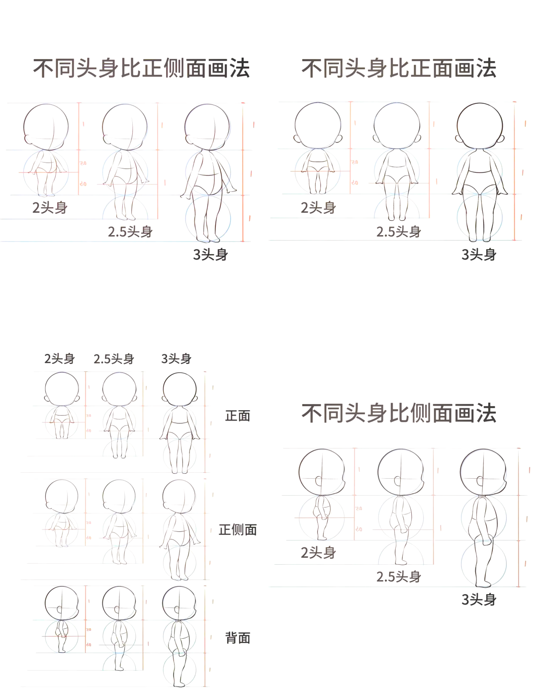 六头身画法图片