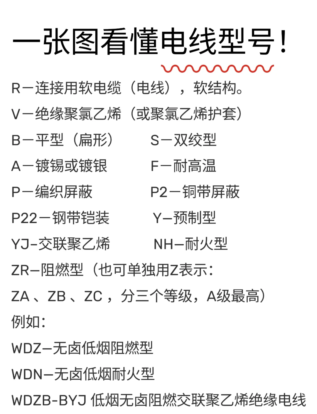 铠装电缆符号图片