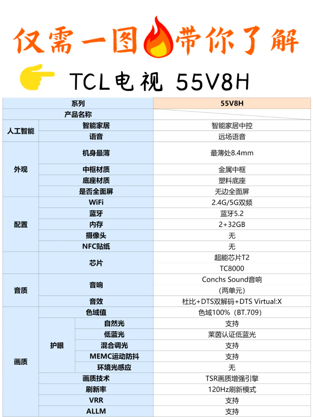 tcl55f9电视参数图片