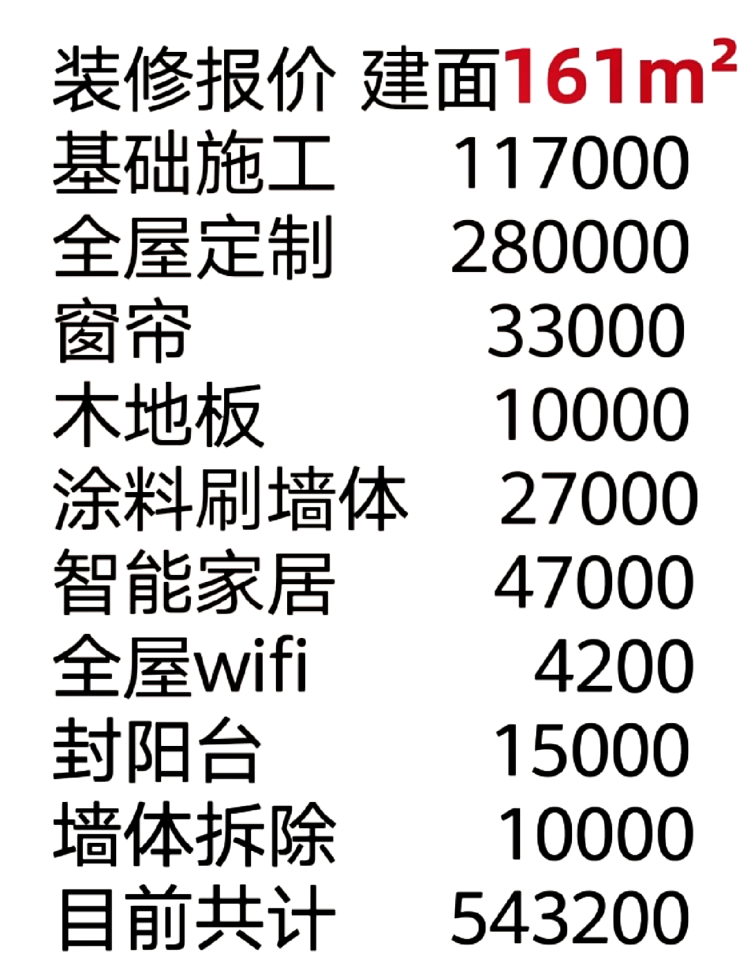 50间客房酒店投资预算图片