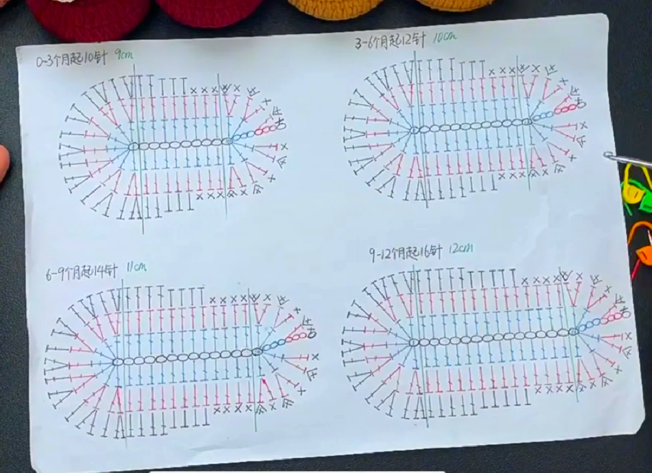 用橡皮泥做鞋子教程图片