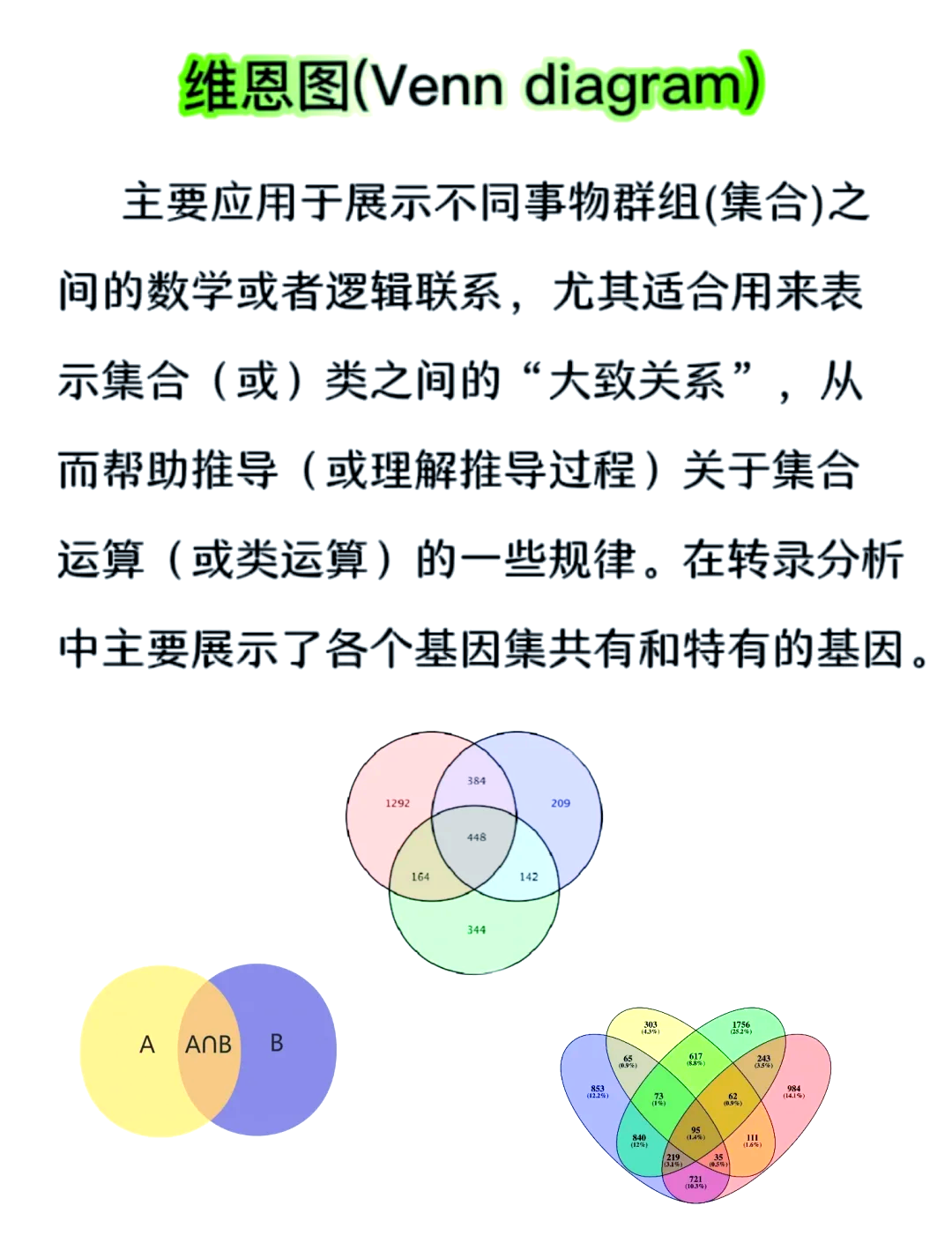 五个集合韦恩图图片