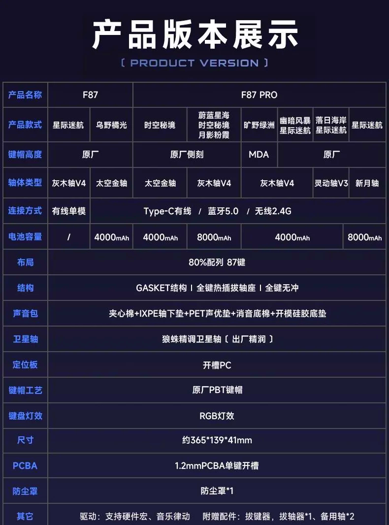 维迈通v8参数图片