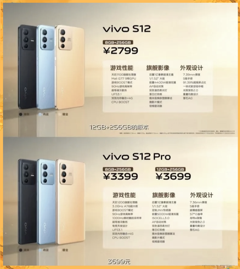 vivoS12配置图片