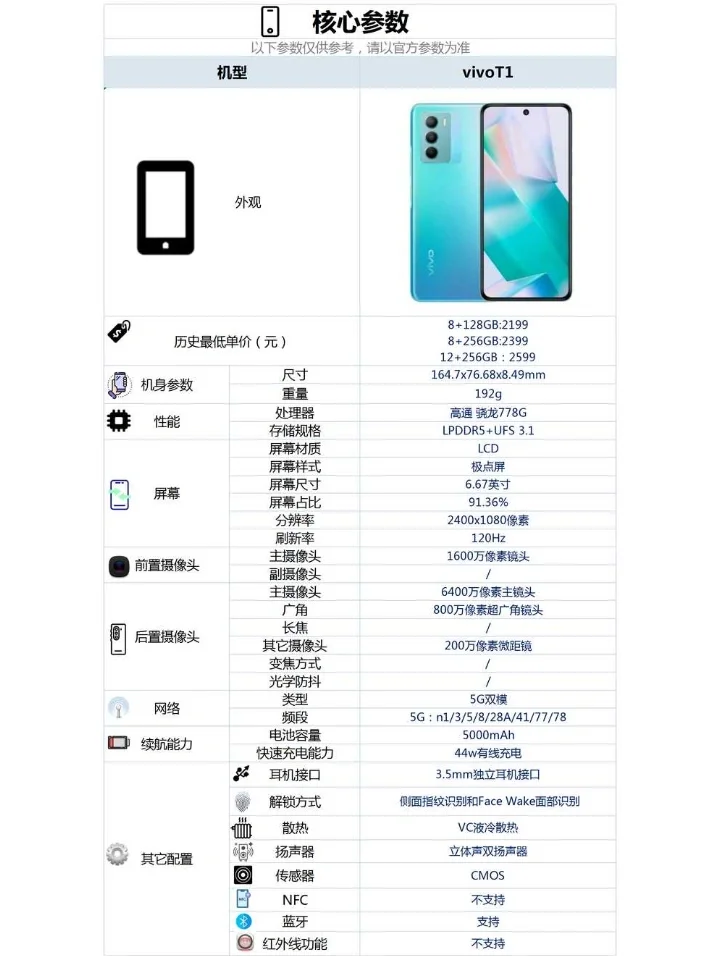 vivo t1详细参数图片