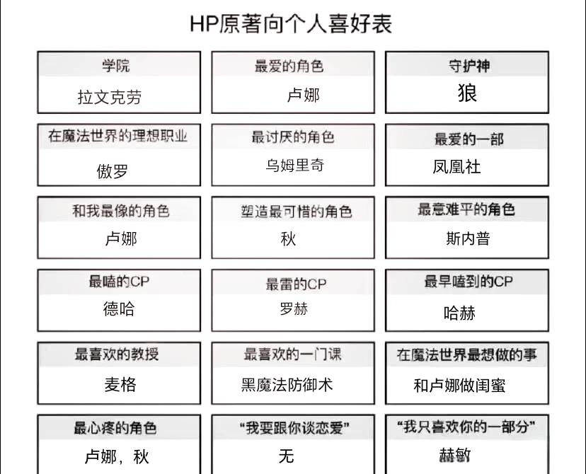 xp表格图图片